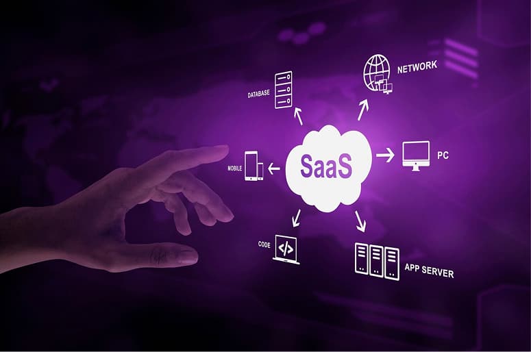 Scalable Performance Engineering for a High-Traffic B2B SaaS Marketplace