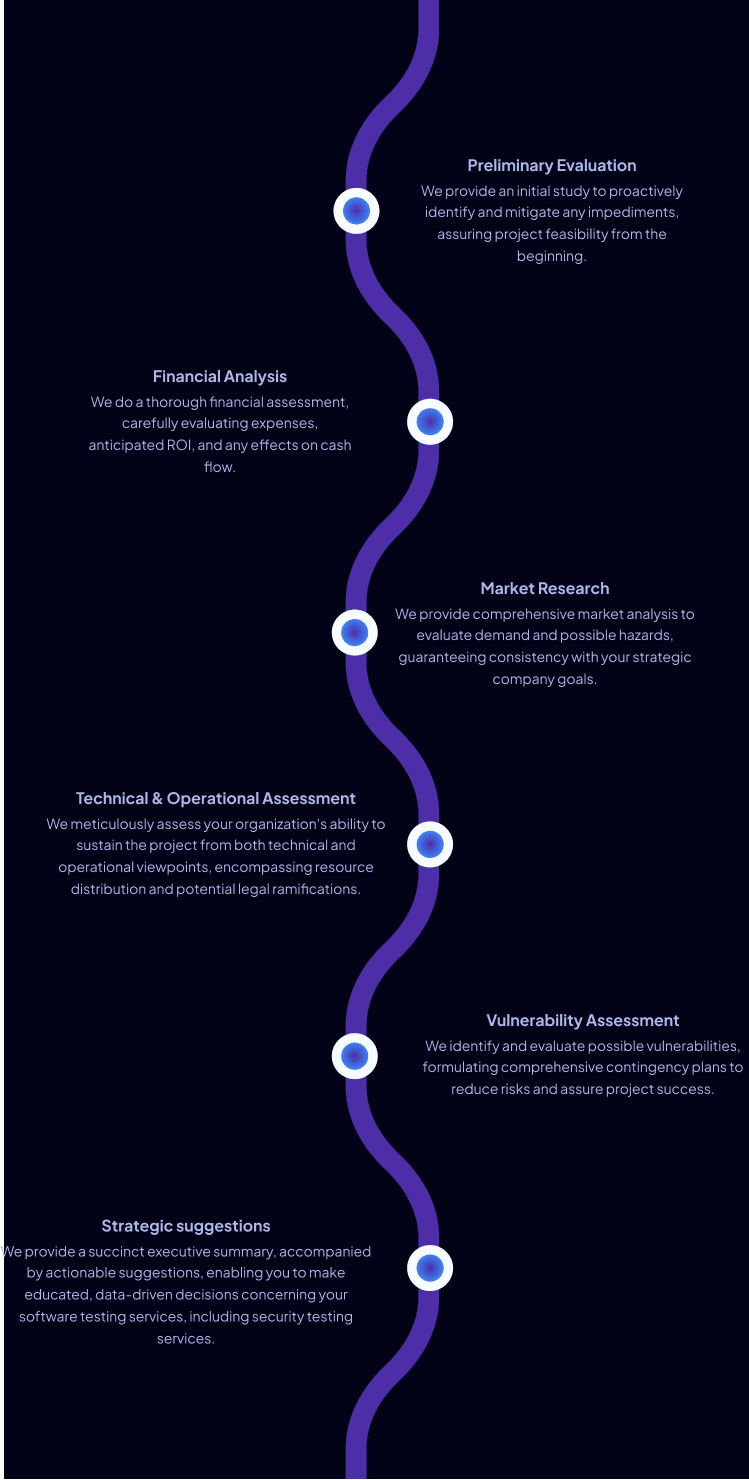 Tools Feasibility Approach