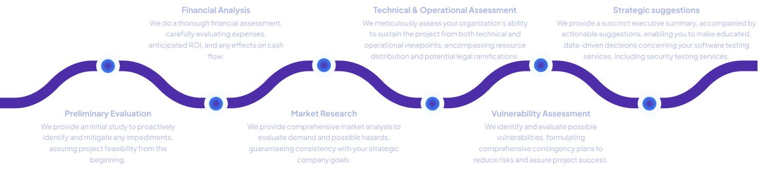 Tools Feasibility Approach